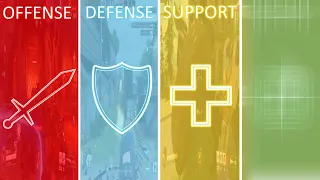Could There Ever Be a Fourth Core Character Class