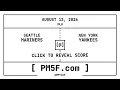 Seattle Mariners SEA New York Yankees NYY MLB Final Box Score AUGUST 12 2026