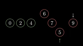 Selection sort visualization - AI