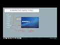 JAVA Tutorial For Beginners - 3 Variables and Data Types