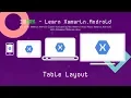 Learn Xamarin Android - Table Layout IMSRK