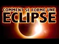 Are eclipses actually rare