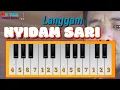 Download Lagu Not Langgam NYIDAM SARI Pelog Not Angka Pianika / Piano