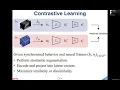 2nd Workshop on CV4Animals Computer Vision for Animal Behavior Tracking and Modeling