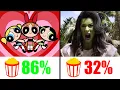 Why Female Super Heroes Suck Now