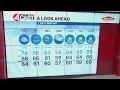 SF Bay Area weather Thursday April 9 2026