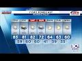 Southwest Central Virginia Weather 7 p m - April 1 2026