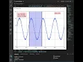 PlainDAQ development - Matplotlib Cursor Test