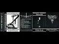 Download Lagu Trörkrvisätänsrökrëh - Khr'iirëëh Zÿsthlkonr Tsavlr Kélsäth Trörkrvisätäns (2004) [Raw Black Metal]