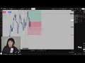 Download Lagu How I Made $3150 in 5min as an unemployed 21yr old - Trade Recap