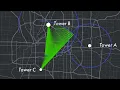 How Triangulation Works