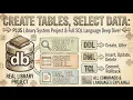 Library Management System using SQLite SQL Basics for Beginners