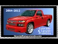 Chevy Colorado and GMC Canyon 2004 to 2012 common problems issues defects recalls and complaints