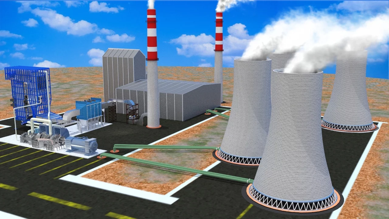 How does a Thermal power plant work ?