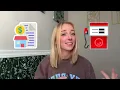 North Carolina Teacher Salaries What You Need to Know