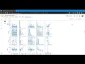 Task 3 Exploratory Data Analysis - Retail Store Using Jupyter Notebooks and Python