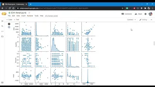 Task 3 Exploratory Data Analysis - Retail Store Using Jupyter Notebooks and Python