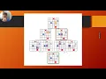 Conflict-Based Search CBS and Heuristics for Multi-Agent Path Finding MAPF