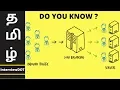 What is Load balancing What are Load Balancers InterviewDOT