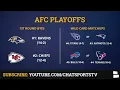 NFL Playoff Picture Schedule Bracket Matchups Dates And Times For 2020 AFC Playoffs