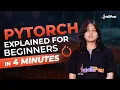 What is PyTorch Introduction to PyTorch PyTorch Tutorial For Beginners Intellipaat