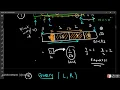 Square Root Decomposition Mo s Algorithm