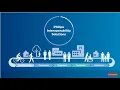 Philips Interoperability Solutions Enhancing collaboration across multiple care settings