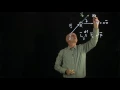 32 1 Angular Momentum for a Point Particle