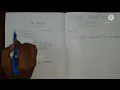 Count the Number of Vowels in a String Java