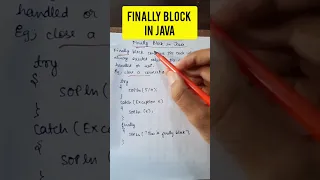 Finally Block in Java