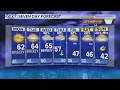 7-Day Forecast Temps in the 60s to start cloudy breezy week