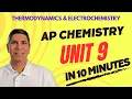AP Chem Unit 9 Review Thermodynamics and Electrochemistry in About 10 Minutes