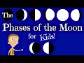 Phases of the Moon for Kids Science for Elementary Students