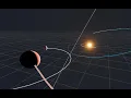 On Rails Orbit System from Keplerian Elements in Unity