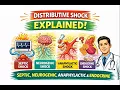 Distributive Shock Explained Septic Neurogenic Anaphylactic Endocrine