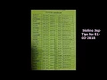 Thai Lottery Sixline Number Tips For 01-03-2018