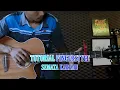 Lagu TUTORIAL FINGERSTYLE SEMATA KARENAMU