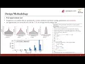 CEAZ Accelerating Parallel via Hardware-Algorithm Co-Designed Adaptive Lossy Compression