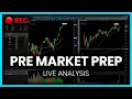 LIVE Pre-Market Prep - GAP DOWN Memory Stocks CRASHING Off Of Local Highs