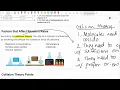 Unit 5 5 1 Introduction to Rates and Collision Theory