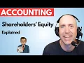 FA44 - Introduction to Shareholders Equity