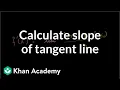 Calculating slope of tangent line using derivative definition Differential Calculus Khan Academy