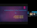 Intermediate Code generation in Compiler design by Ananya Anik Anirban Atri Please see description