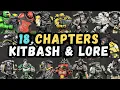 Kitbashing Fan Favorite Space Marine Chapters THE BADAB WAR