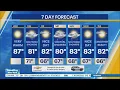 NYC Weather Forecast August 19 2026