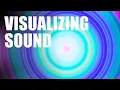 This is what sound looks like Visualization in Python