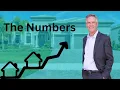 Lakewood Ranch Market Update Here s What the Numbers Say