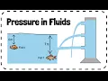 Pressure in Fluids - GCSE Physics Revision