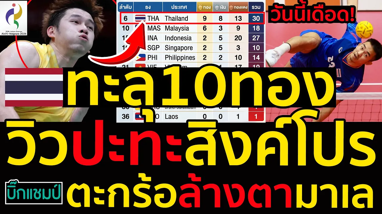 #ด่วน เดือด!ไทยทะลุ10ทองเอเชียนเกมส์,วิว-กุลวุฒิ พร้อมปะทะสิงค์โปร,ตะกร้อทีมเดี่ยวชายล้างตามาเลเซีย