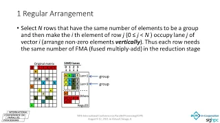 Session 7A Regu2D Accelerating Vectorization of SpMV on Intel Processors through